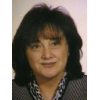 Mª Del Rosario Puerta Agüera