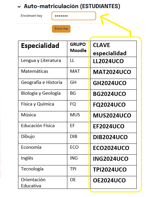 claves